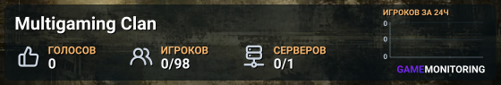 Multigaming Clan