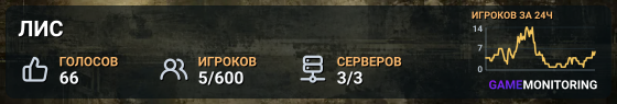 ЛИС