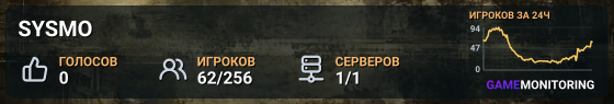 SYSMO