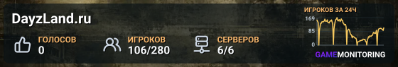 DayzLand.ru