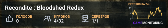 Recondite : Bloodshed Redux
