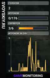 SVOYSKIY.RU