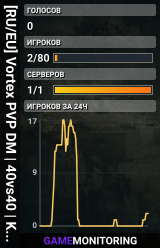 [RU/EU] Vortex PVP DM | 40vs40 | KOTH | Cars/Heli 3PP | 1PP - PVP