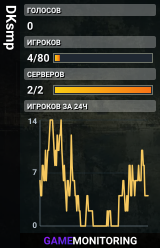 DKsmp