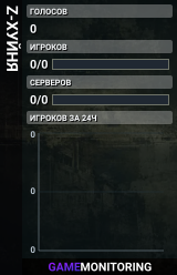 Z-ХУЙНЯ