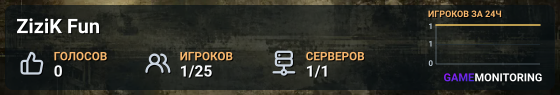 ZiziK Fun