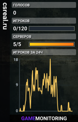 csreal.ru