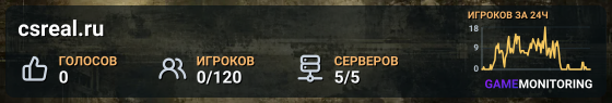 csreal.ru