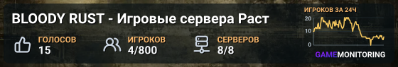 BLOODY RUST - Игровые сервера Раст