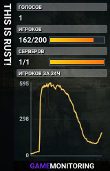 THIS IS RUST!