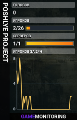 POSHLYE PROJECT