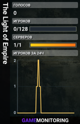 The Light of Empire