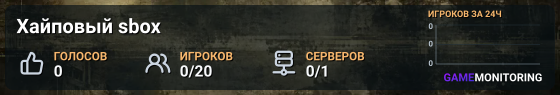 Хайповый sbox
