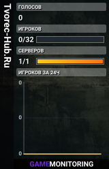 Tvorec-Hub.Ru