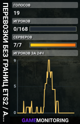ПЕРЕВОЗКИ БЕЗ ГРАНИЦ ETS2 / ATS