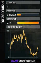 PRIDECS2.RU