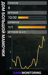 ДОМ БОЛЬШОЙ МАМОЧКИ