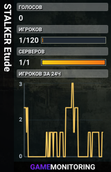 STALKER Etude