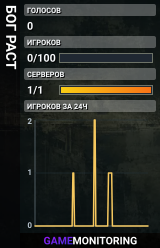 БОГ РАСТ