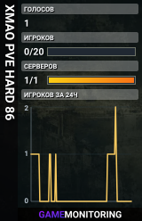 XMAO PVE HARD 86