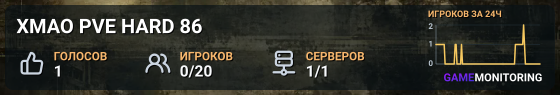 XMAO PVE HARD 86