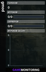 gmod