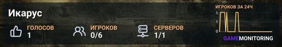 Икарус