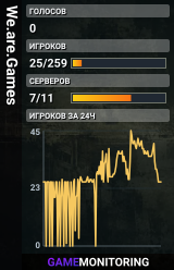 We.are.Games