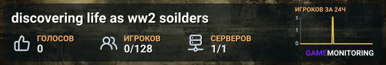 discovering life as ww2 soilders