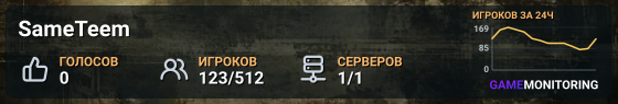 SameTeem