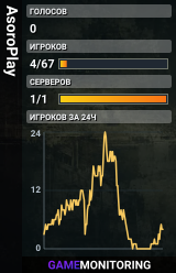 AsoroPlay