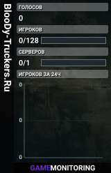 BlooDy-Truckers.Ru
