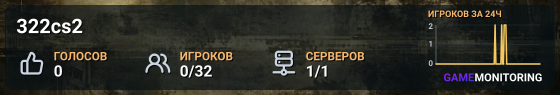 322cs2