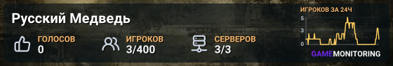 Русский Медведь