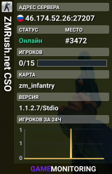 ZMRush.net CSO