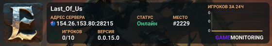 Last_Of_Us
