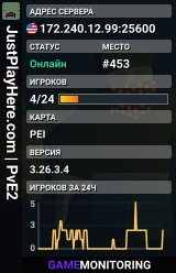 JustPlayHere.com | PvE2