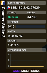 Counter-Strike 2
