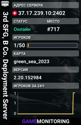 3rd SFG, B Co. Deployment Server