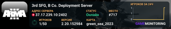 3rd SFG, B Co. Deployment Server