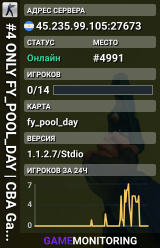 #4 ONLY FY_POOL_DAY | CBA Gaming