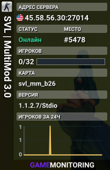 SVL | MultiMod 3.0