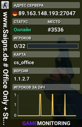 www.Saigns.de # Office Only + Stats