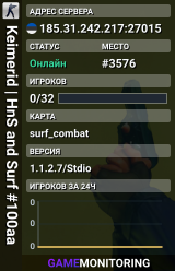 Keimerid | HnS and Surf #100aa