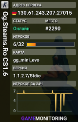 Gg.Steams.Ro CS1.6
