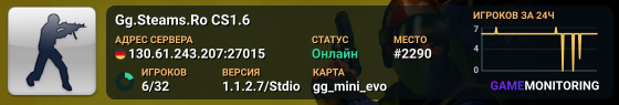 Gg.Steams.Ro CS1.6