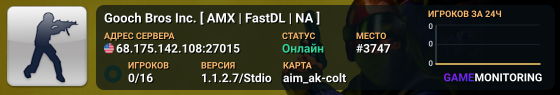 Gooch Bros Inc. [ AMX | FastDL | NA ]