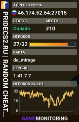 🦁 PRIDECS2.RU 🦁 | RANDOM CHEATS+MODELS #1 🔪 БЕСПЛ