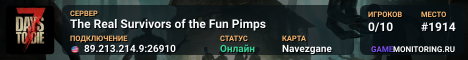 The Real Survivors of the Fun Pimps