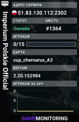 Imperium Polskie Official